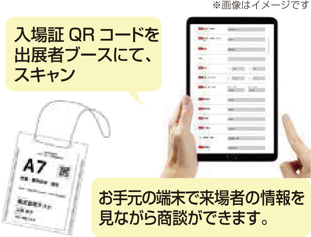 来場者データスキャンサービス