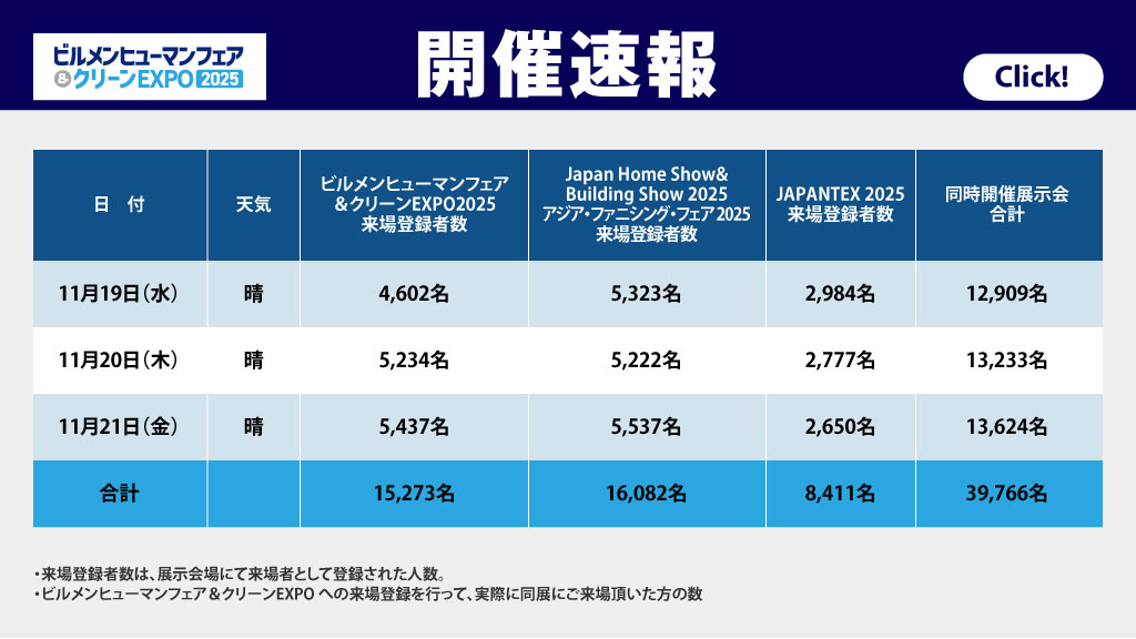 開催速報はこちらから